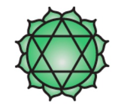 Fourth Chakra Symbol